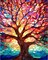 Paint by Numbers Kits for Adults – Stained Glass Tree DIY Acrylic Painting Kit on Canvas, Beginner-Friendly Paint by Numbers Art for Home Wall Decor or Gifts, 16x20 Inch Frameless